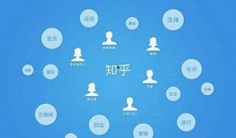 在线吃瓜知乎免费观看,在线吃瓜知乎免费观看，揭秘热门话题背后的真相